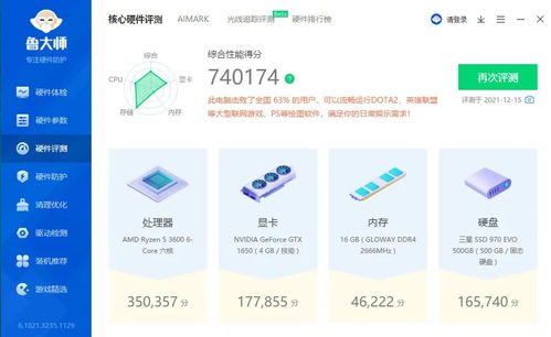 GTX1650 D6版近2000元，選擇3600元GTX1650整機是否明智？